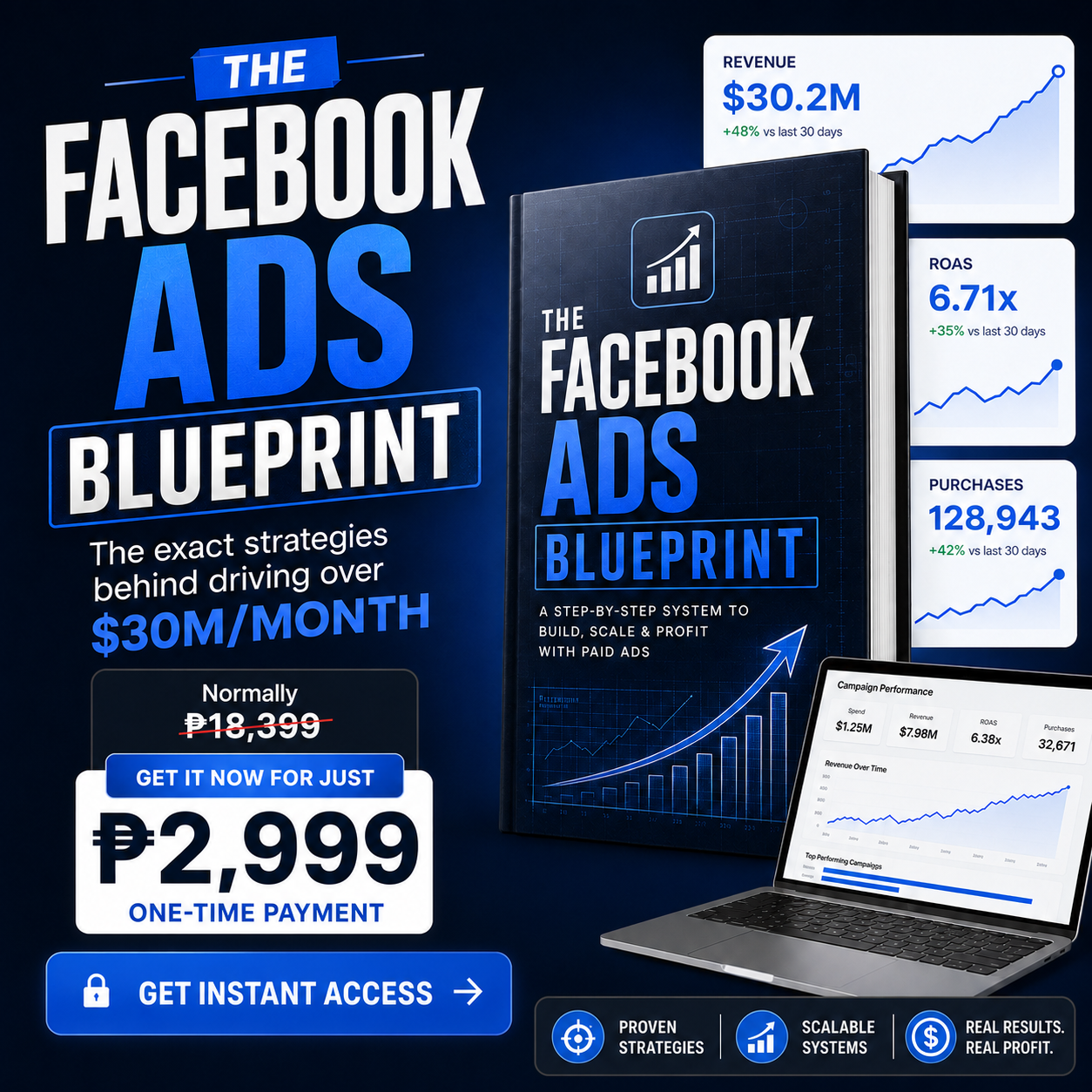 Facebook Ads Course Blueprint